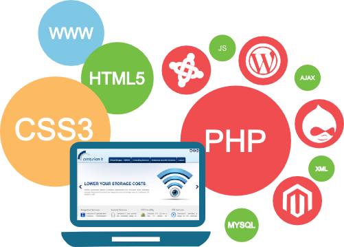 web development services offered by sopan technologies